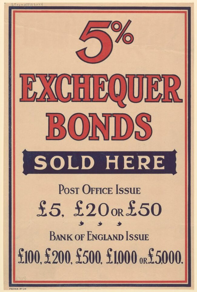 History of the Bond Market Analyzing Alpha