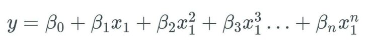 Linear Regression in Python using StatsModels & Scikit Learn ...