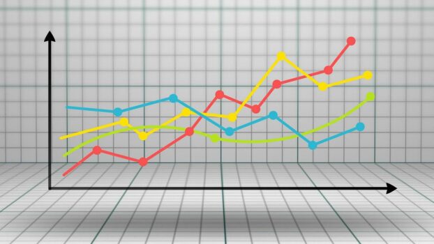 Python Data Visualization for Finance