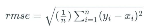 Linear Regression in Python using StatsModels & Scikit Learn ...