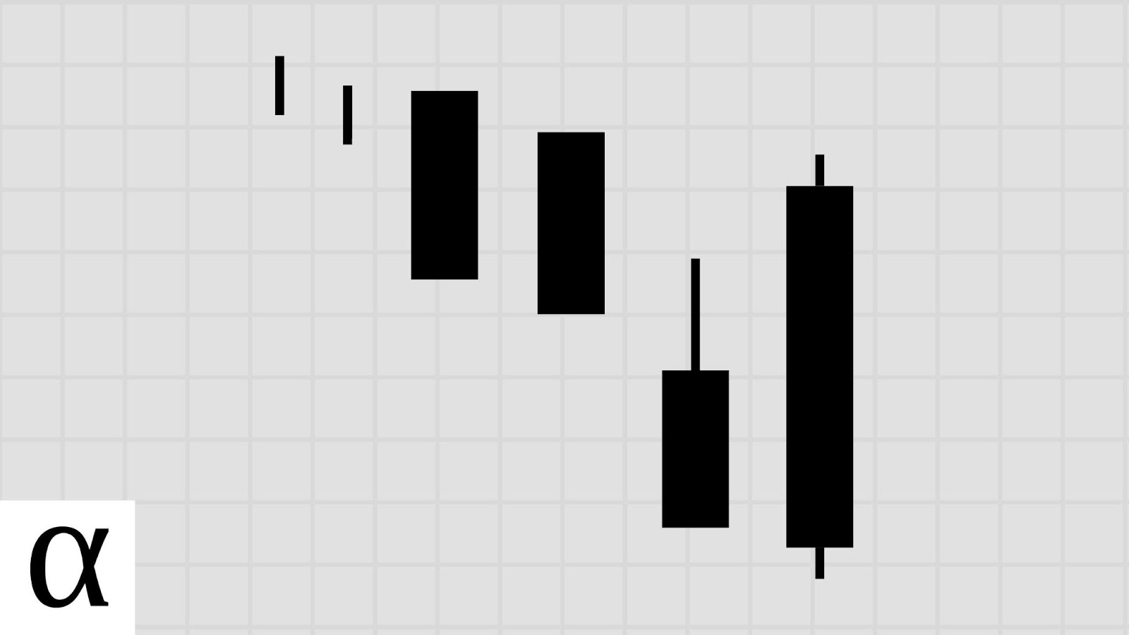 Concealing Baby Swallow Candlestick Pattern Illustration © Analyzing Alpha