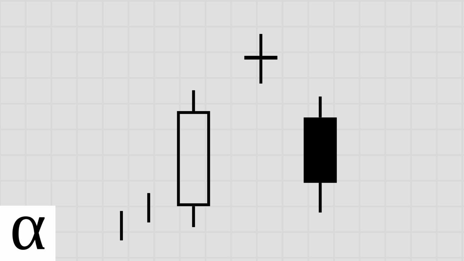 Bearish Abandoned Baby Explained & Backtested (2024) Analyzing Alpha