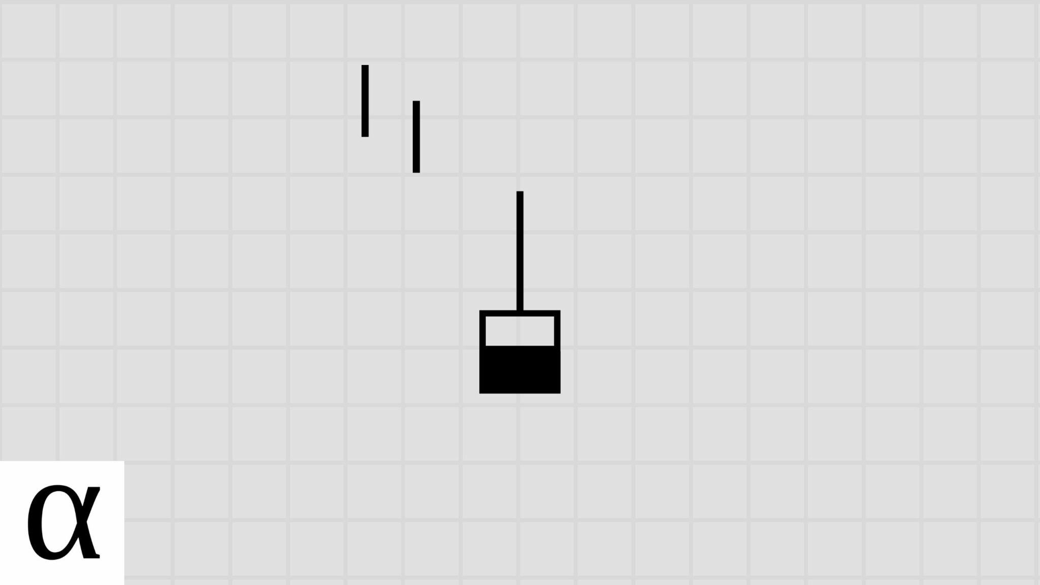Inverted Hammer Explained & Backtested (2024) Analyzing Alpha