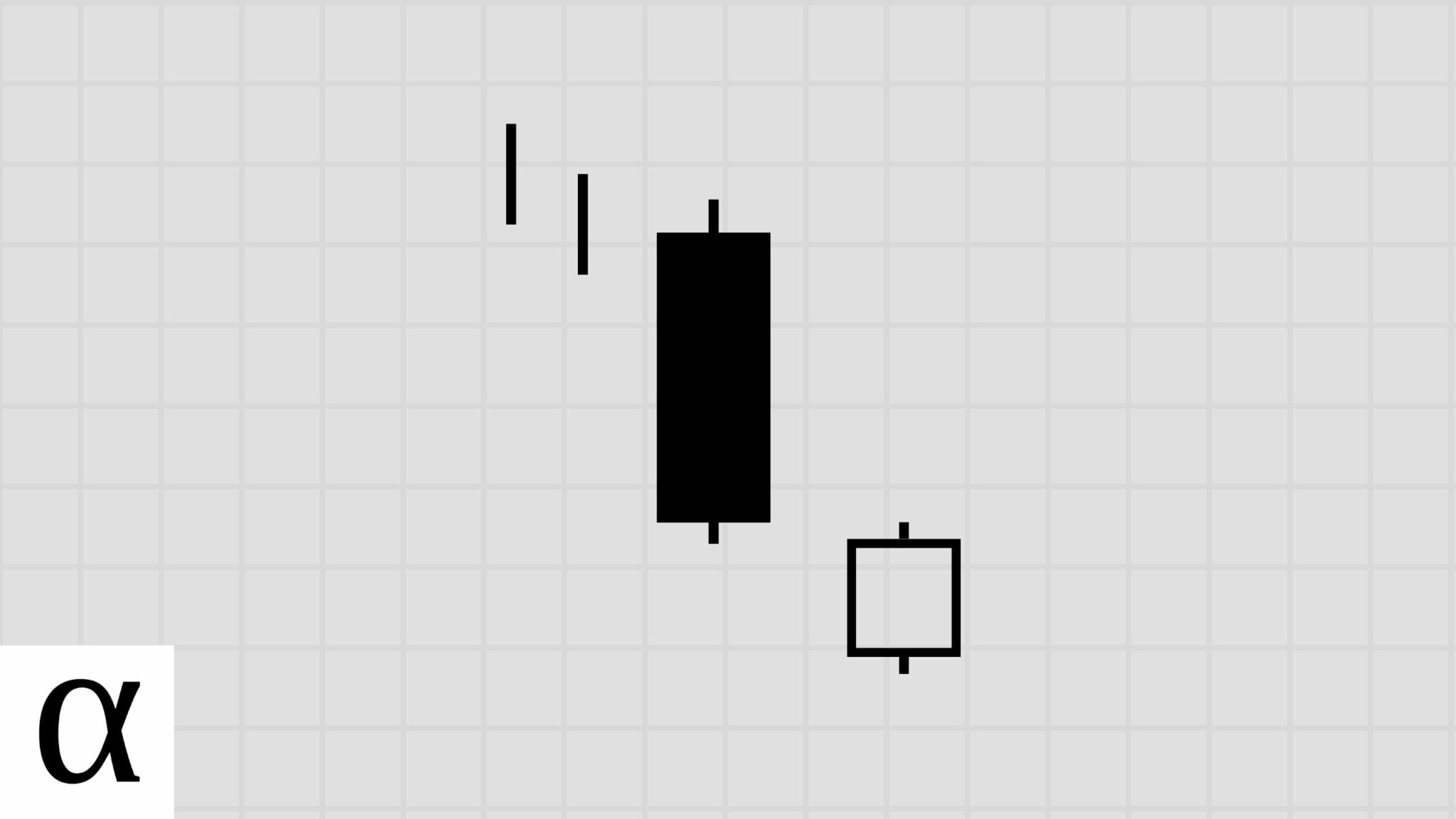 On Neck Candlestick Pattern Explained & Backtested (2024) Analyzing Alpha