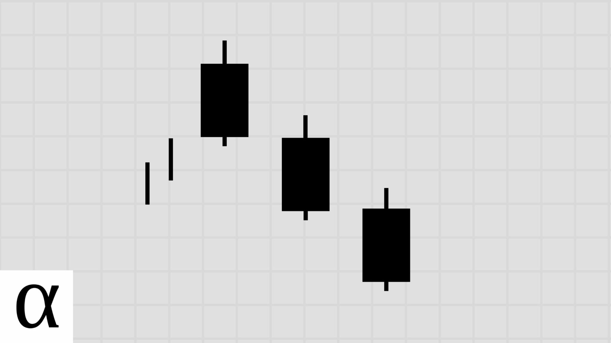 Identical Three Crows Explained & Backtested (2024) - Analyzing Alpha