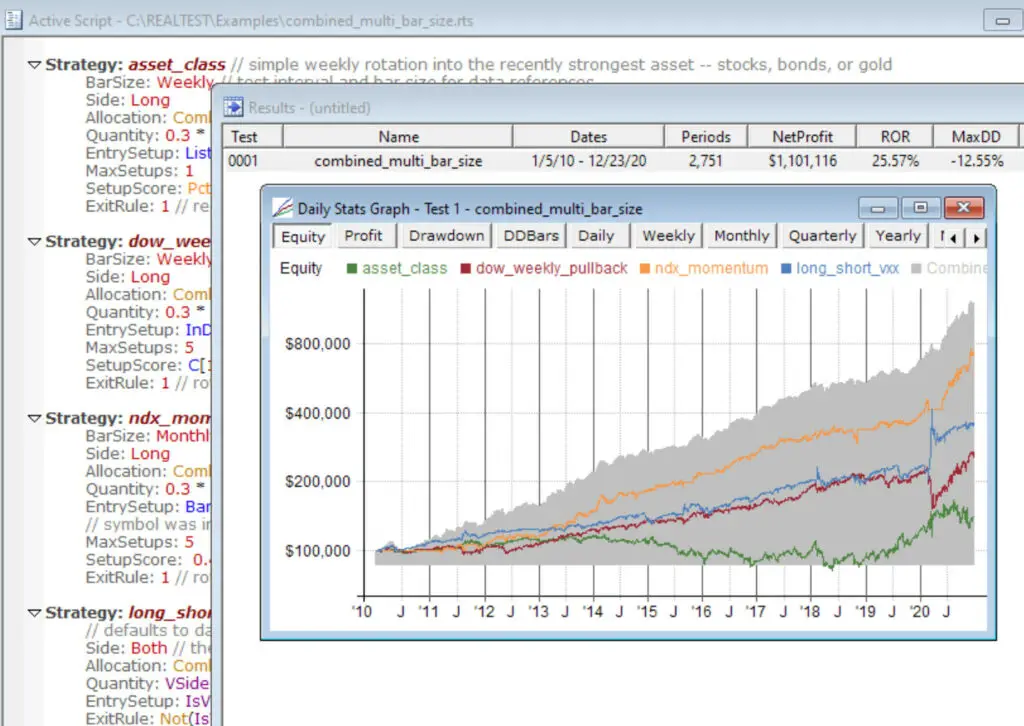 RealTest Multiple Strategy Returns