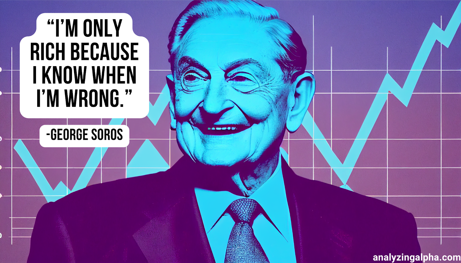 21 Powerful George Soros Quotes Every Trader Must Read - Analyzing Alpha