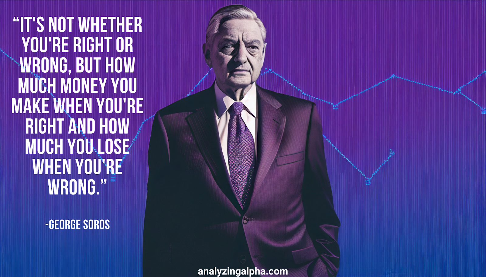 21 Powerful George Soros Quotes Every Trader Must Read - Analyzing Alpha