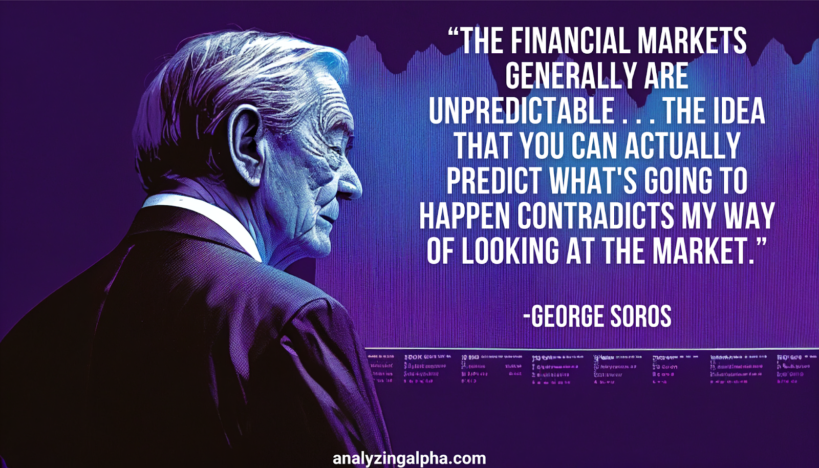 21 Powerful George Soros Quotes Every Trader Must Read - Analyzing Alpha