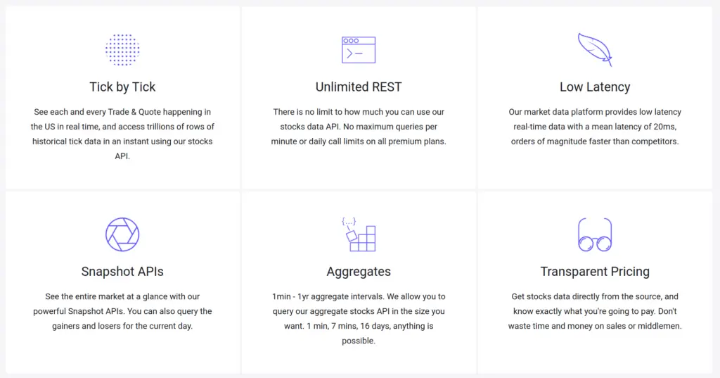Polygon.io Features