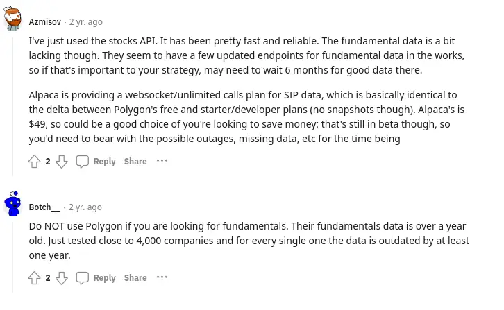 Polygon.io Reddit Reviews