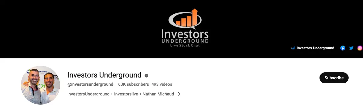 15 Best Trading YouTube Channels In 2023 - Analyzing Alpha