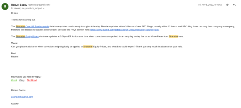 Nasdaq Data Link Review: An Extensive Look (2023) - Analyzing Alpha